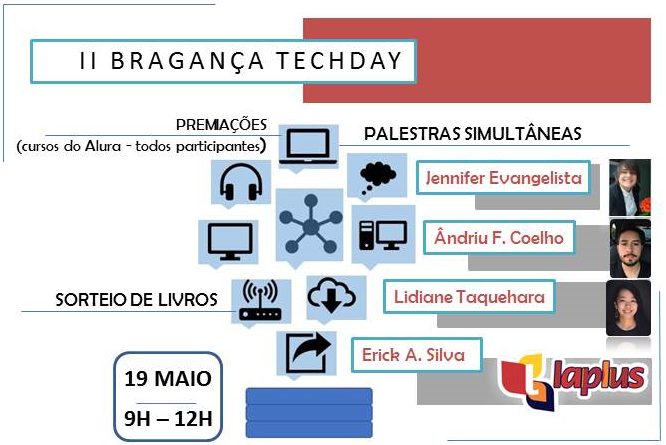 II Bragança TechDay